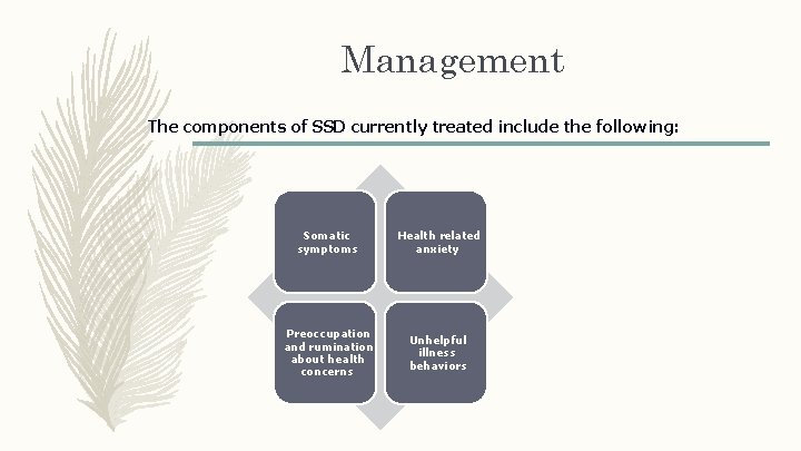 Management The components of SSD currently treated include the following: Somatic symptoms Health related