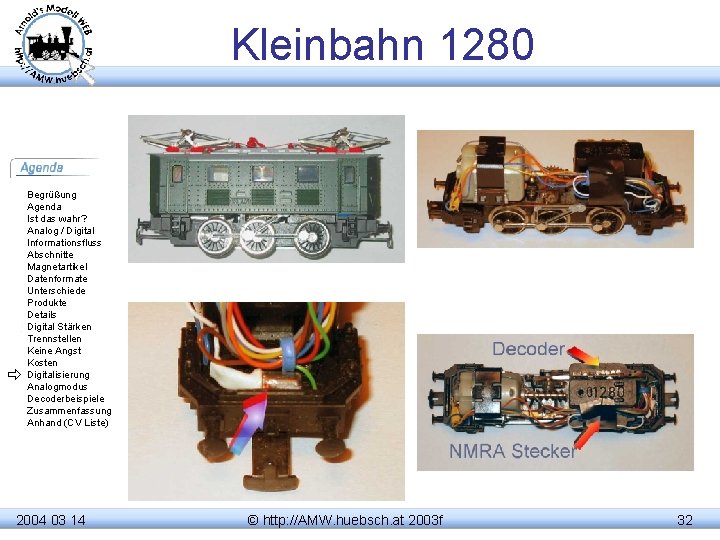 Kleinbahn 1280 Begrüßung Agenda Ist das wahr? Analog / Digital Informationsfluss Abschnitte Magnetartikel Datenformate