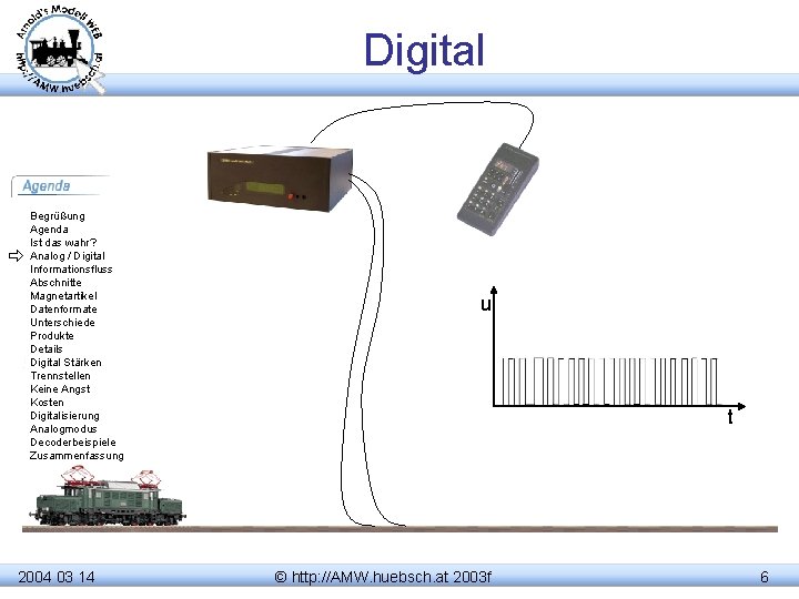 Digital Begrüßung Agenda Ist das wahr? Analog / Digital Informationsfluss Abschnitte Magnetartikel Datenformate Unterschiede