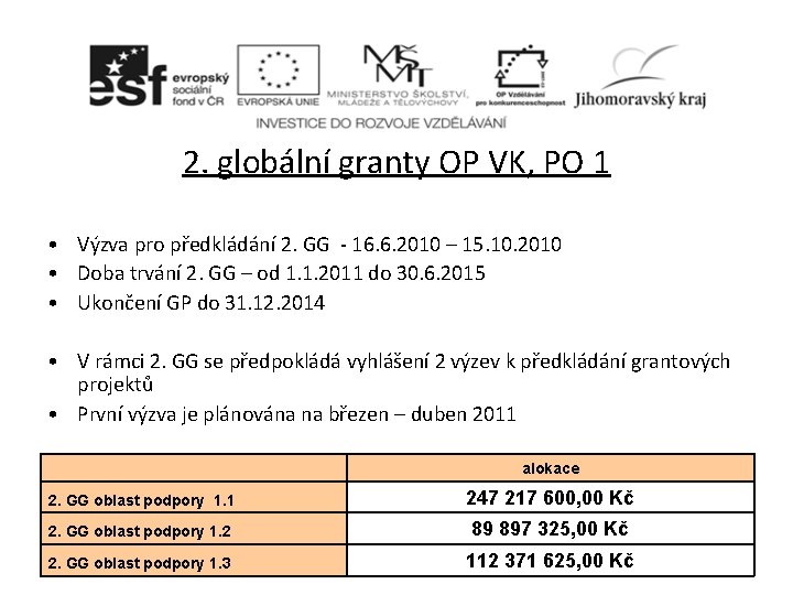 2. globální granty OP VK, PO 1 • Výzva pro předkládání 2. GG -