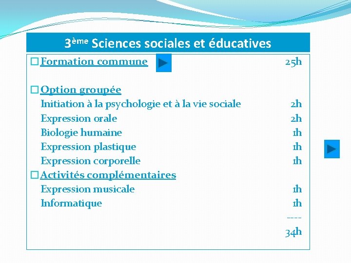 3ème Sciences sociales et éducatives �Formation commune �Option groupée Initiation à la psychologie et