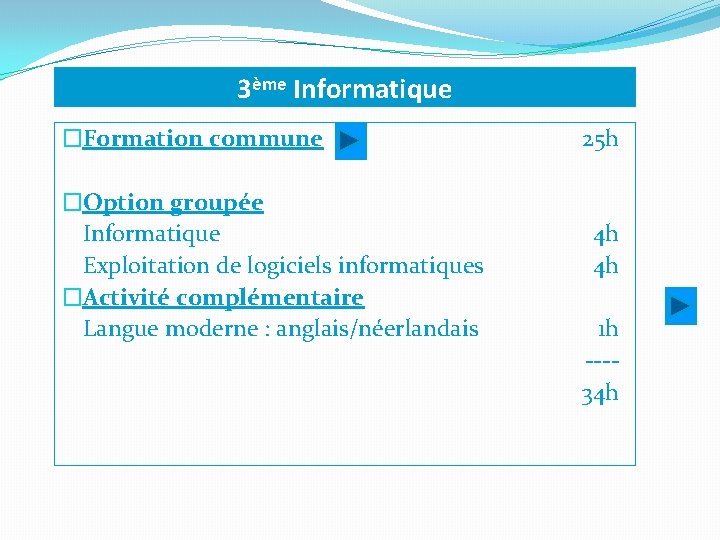 3ème Informatique �Formation commune �Option groupée Informatique Exploitation de logiciels informatiques �Activité complémentaire Langue
