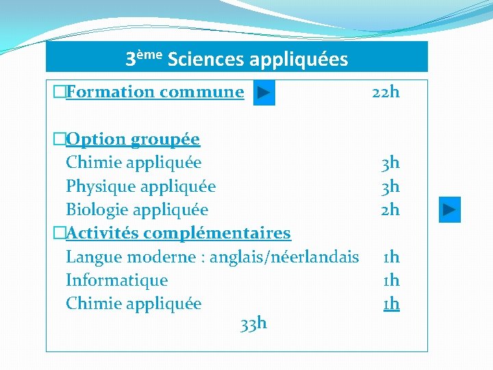 3ème Sciences appliquées �Formation commune �Option groupée Chimie appliquée Physique appliquée Biologie appliquée �Activités
