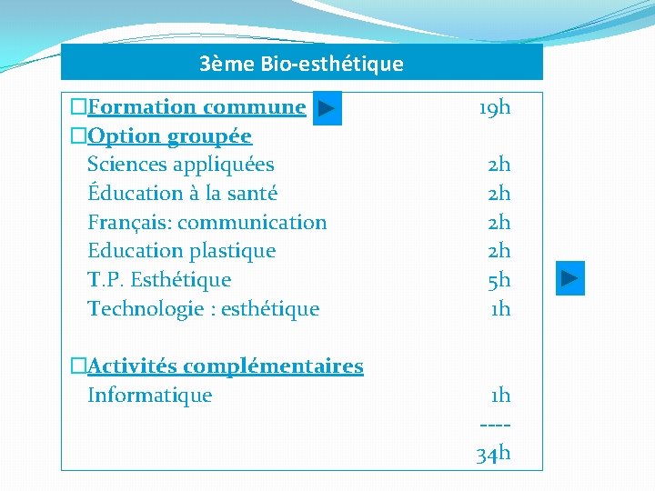 3ème Bio-esthétique �Formation commune �Option groupée Sciences appliquées Éducation à la santé Français: communication