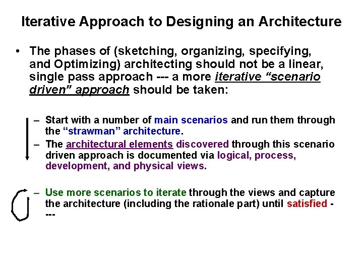 Iterative Approach to Designing an Architecture • The phases of (sketching, organizing, specifying, and