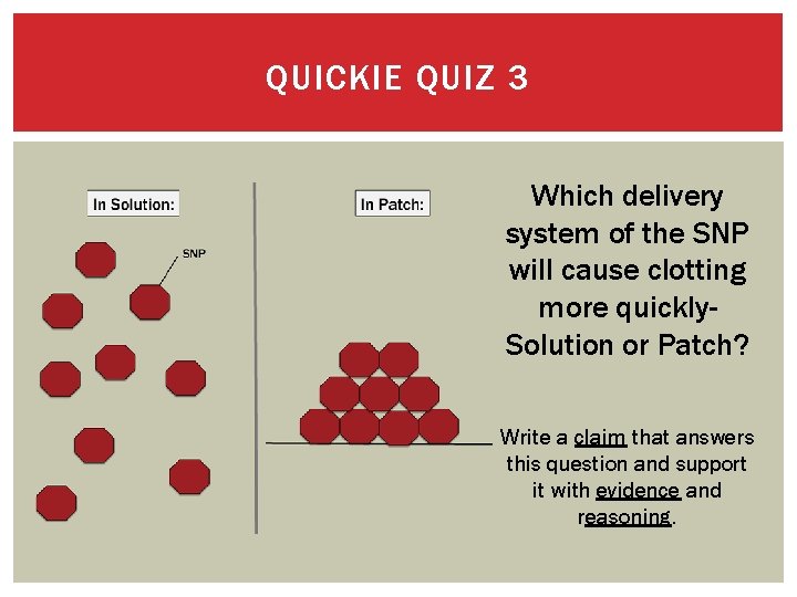 QUICKIE QUIZ 3 Which delivery system of the SNP will cause clotting more quickly.