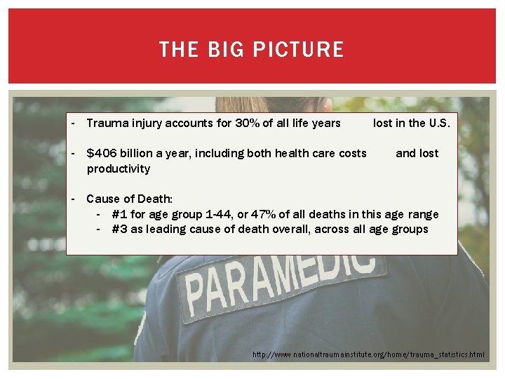 THE BIG PICTURE - Trauma injury accounts for 30% of all life years -