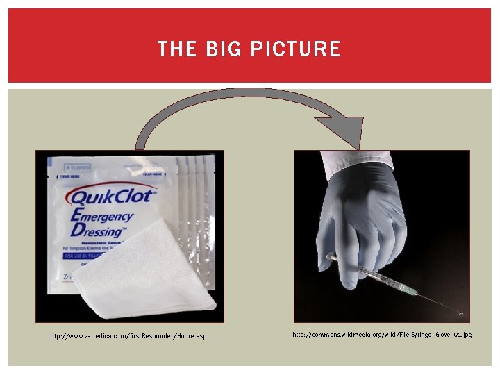 THE BIG PICTURE http: //www. z-medica. com/first. Responder/Home. aspx http: //commons. wikimedia. org/wiki/File: Syringe_Glove_01.