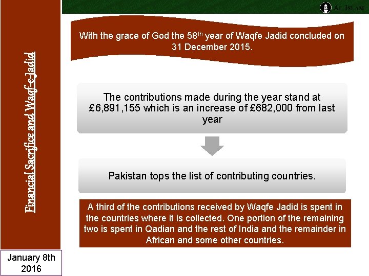 Financial Sacrifice and Waqf-e-Jadid With the grace of God the 58 th year of