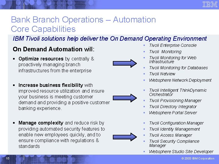 Bank Branch Operations – Automation Core Capabilities IBM Tivoli solutions help deliver the On
