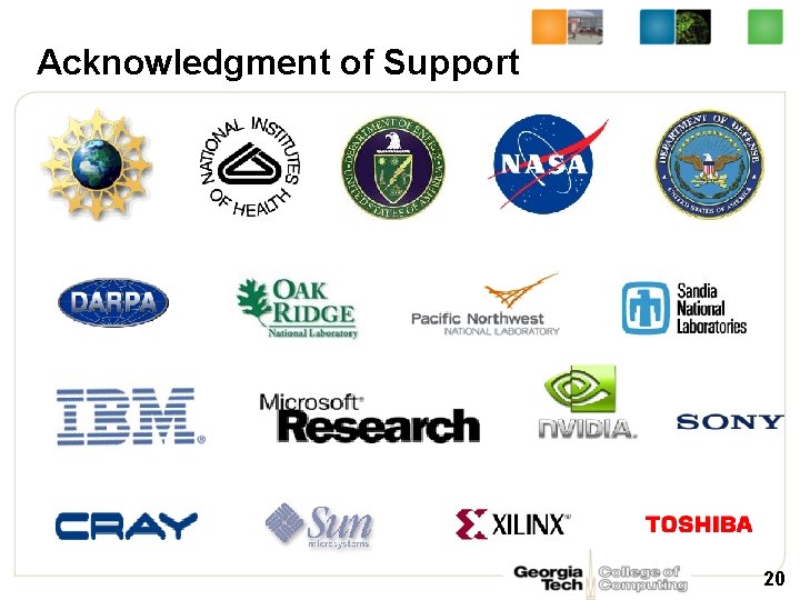 Acknowledgment of Support 20 