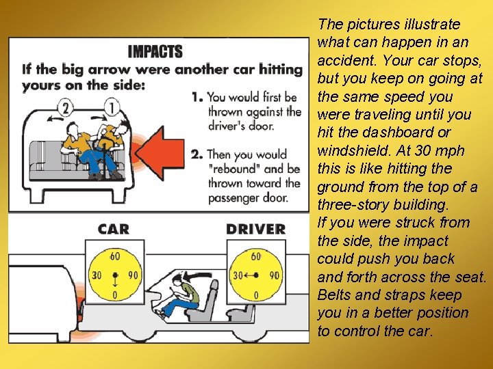 The pictures illustrate what can happen in an accident. Your car stops, but you