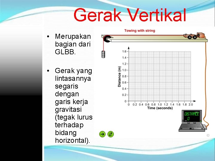 Gerak Vertikal • Merupakan bagian dari GLBB. • Gerak yang lintasannya segaris dengan garis