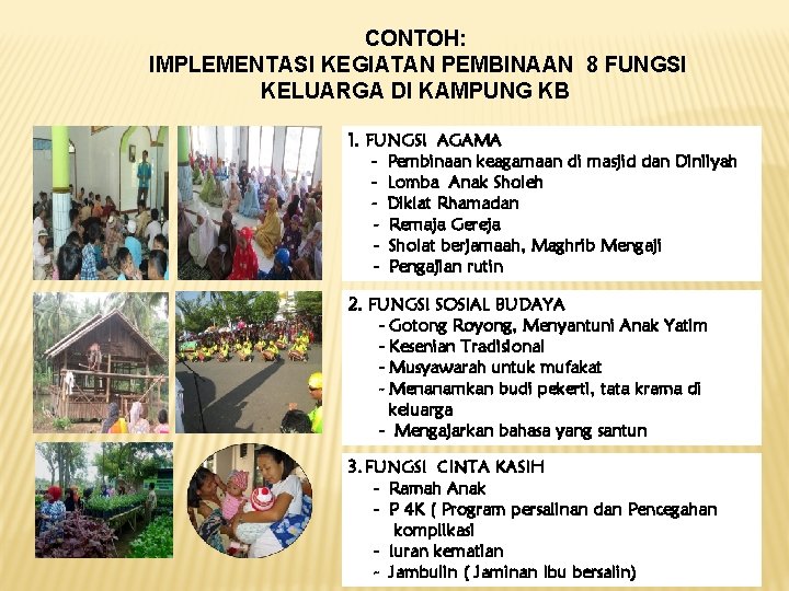 CONTOH: IMPLEMENTASI KEGIATAN PEMBINAAN 8 FUNGSI KELUARGA DI KAMPUNG KB 1. FUNGSI AGAMA -