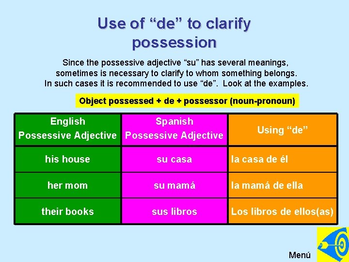 Use of “de” to clarify possession Since the possessive adjective “su” has several meanings,