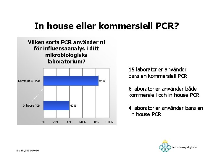 In house eller kommersiell PCR? Vilken sorts PCR använder ni för influensaanalys i ditt