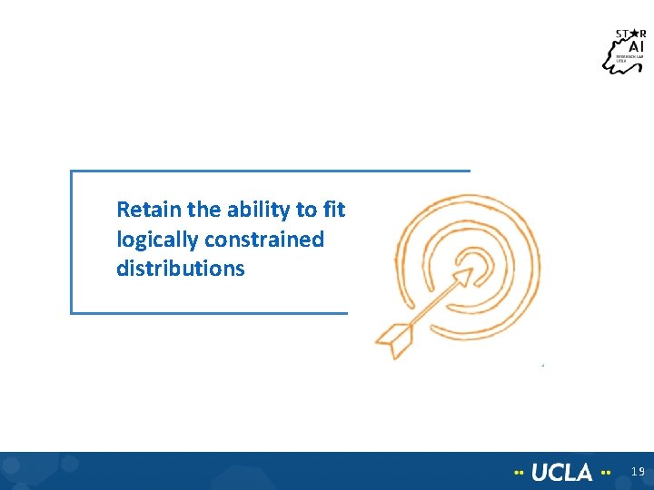 Retain the ability to fit logically constrained distributions 19 Retain the ability to fit logically constrained distributions 19