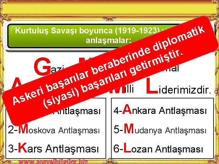 Kurtuluş Savaşı boyunca (1919 -1923) yaptığımız tik a anlaşmalar; lom ip d e. r