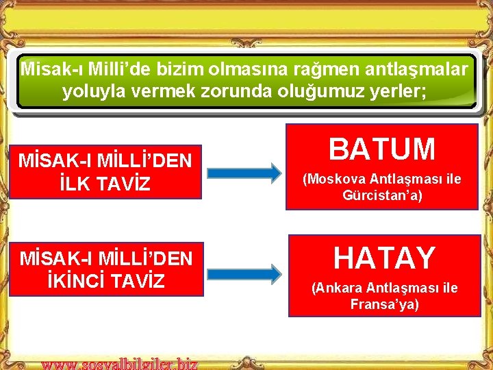 Misak-ı Milli’de bizim olmasına rağmen antlaşmalar yoluyla vermek zorunda oluğumuz yerler; MİSAK-I MİLLİ’DEN İLK