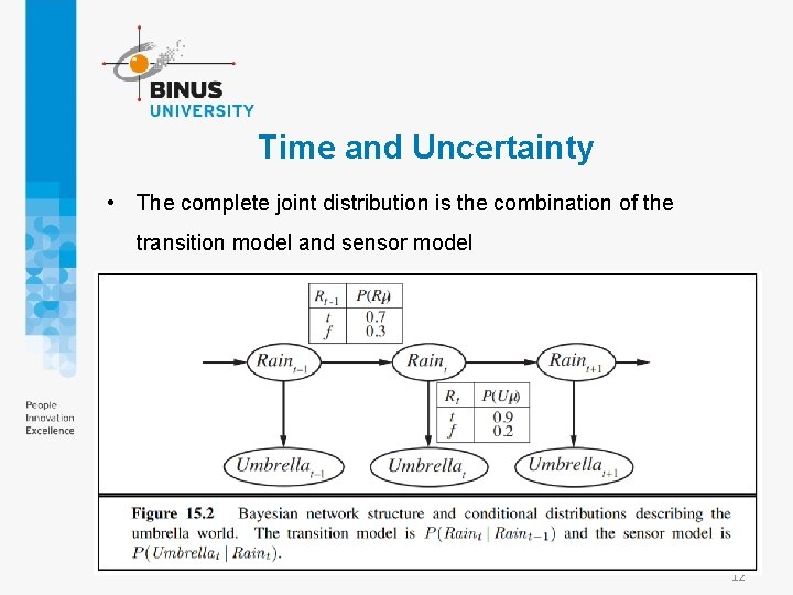 Time and Uncertainty • The complete joint distribution is the combination of the transition