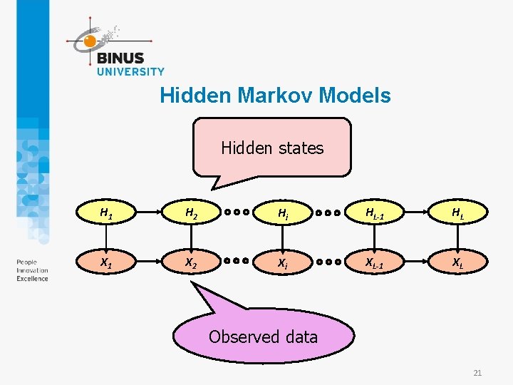 Hidden Markov Models Hidden states H 1 H 2 Hi HL-1 HL X 1