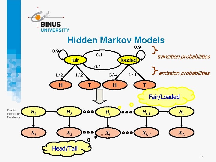 Hidden Markov Models 0. 9 0. 1 fair transition probabilities loaded 0. 1 1/2