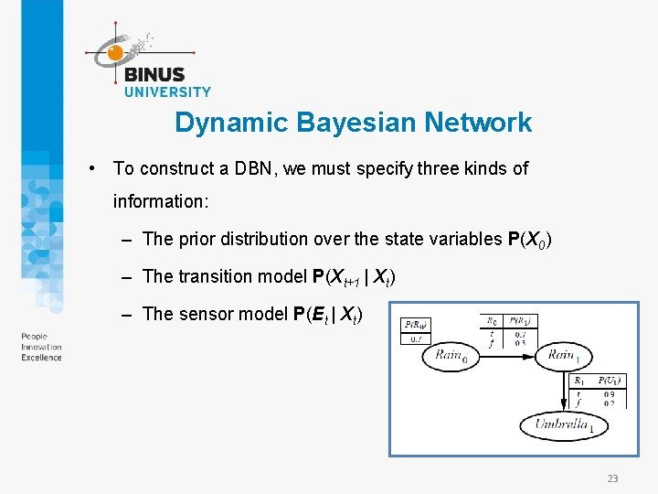 Dynamic Bayesian Network • To construct a DBN, we must specify three kinds of