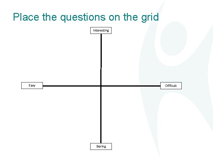 Place the questions on the grid Interesting Easy Difficult Boring 