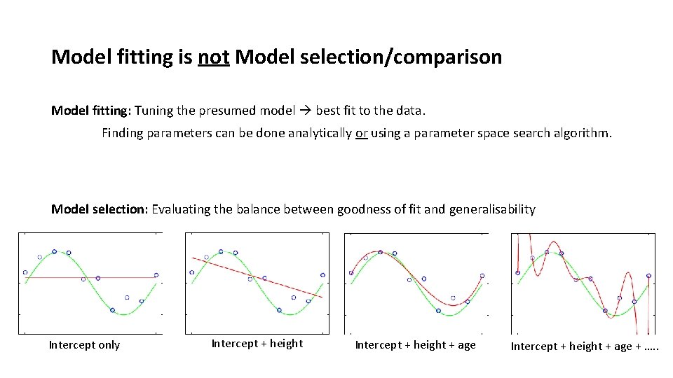 Model fitting is not Model selection/comparison Model fitting: Tuning the presumed model best fit