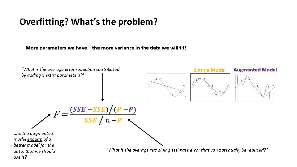Overfitting? What’s the problem? More parameters we have – the more variance in the