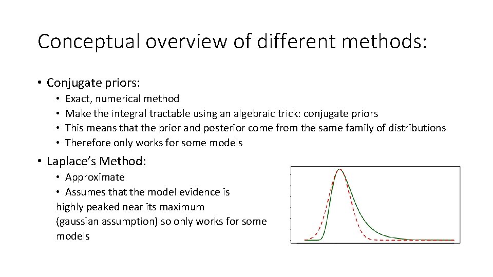 Conceptual overview of different methods: • Conjugate priors: • • Exact, numerical method Make