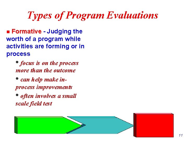 Types of Program Evaluations Formative - Judging the worth of a program while activities Types of Program Evaluations Formative - Judging the worth of a program while activities