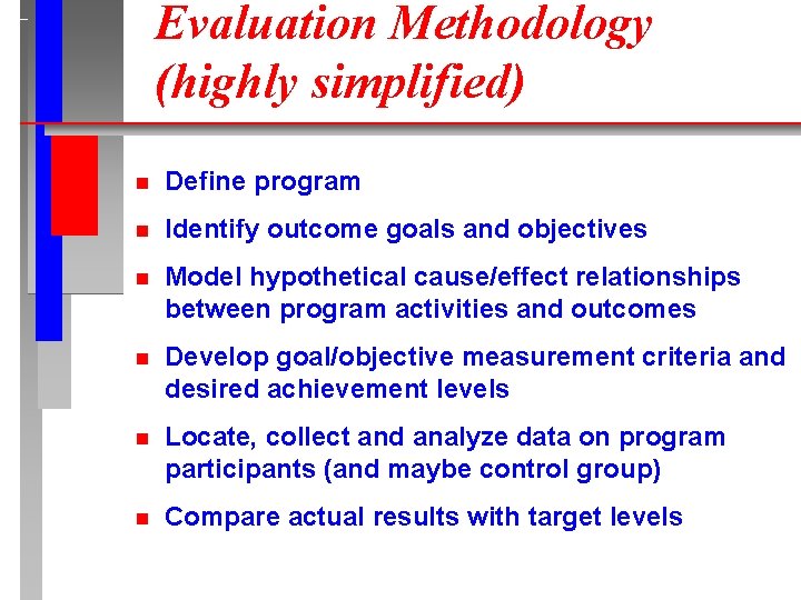 Evaluation Methodology (highly simplified) n Define program n Identify outcome goals and objectives n Evaluation Methodology (highly simplified) n Define program n Identify outcome goals and objectives n