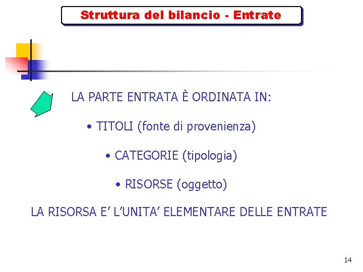 Struttura del bilancio - Entrate LA PARTE ENTRATA È ORDINATA IN: • TITOLI (fonte