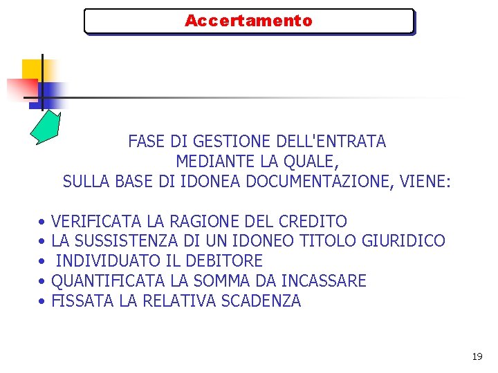 Accertamento FASE DI GESTIONE DELL'ENTRATA MEDIANTE LA QUALE, SULLA BASE DI IDONEA DOCUMENTAZIONE, VIENE: