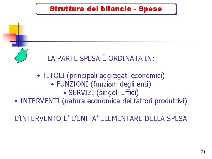 Struttura del bilancio - Spese LA PARTE SPESA È ORDINATA IN: • TITOLI (principali