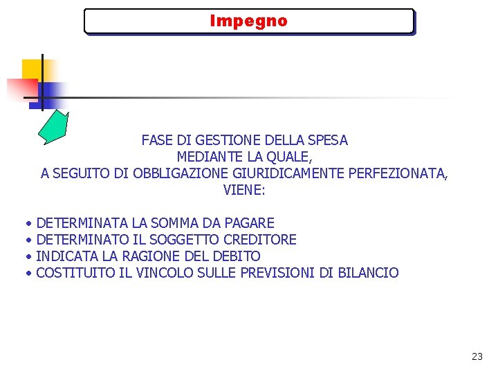 Impegno FASE DI GESTIONE DELLA SPESA MEDIANTE LA QUALE, A SEGUITO DI OBBLIGAZIONE GIURIDICAMENTE