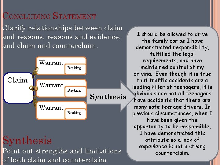 CONCLUDING STATEMENT Warrant Claim Warrant Backing Synthesis Point out strengths and limitations of both