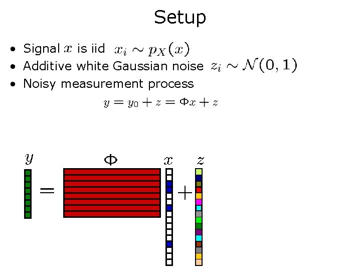 Setup • Signal is iid • Additive white Gaussian noise • Noisy measurement process