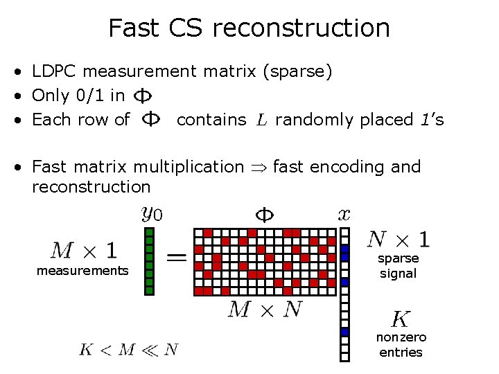 Fast CS reconstruction • LDPC measurement matrix (sparse) • Only 0/1 in • Each