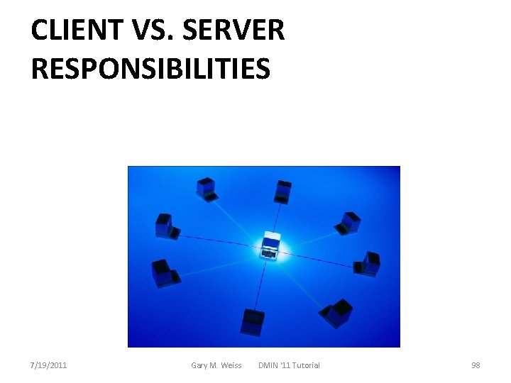 CLIENT VS. SERVER RESPONSIBILITIES 7/19/2011 Gary M. Weiss DMIN '11 Tutorial 98 