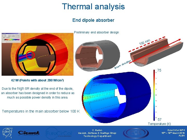 Thermal analysis End dipole absorber Preliminary end absorber design 100 mm n tio irec