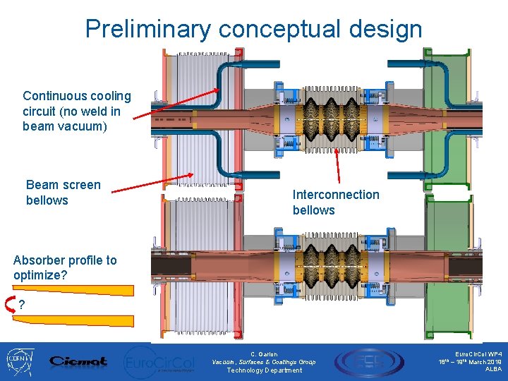 Preliminary conceptual design Continuous cooling circuit (no weld in beam vacuum) Beam screen bellows