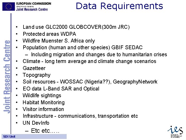 Data Requirements • • • • 10/23/2021 SDI Unit Land use GLC 2000 GLOBCOVER(300