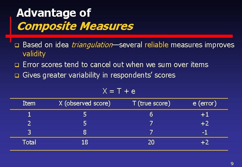 Advantage of Composite Measures q q q Based on idea triangulation—several reliable measures improves