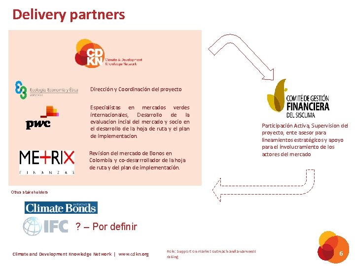 Delivery partners Dirección y Coordinación del proyecto Especialistas en mercados verdes internacionales, Desarrollo de