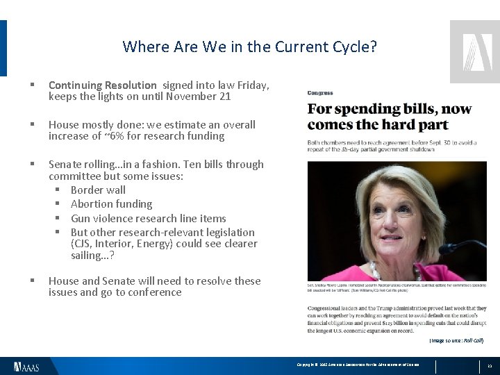 Where Are We in the Current Cycle? § Continuing Resolution signed into law Friday,
