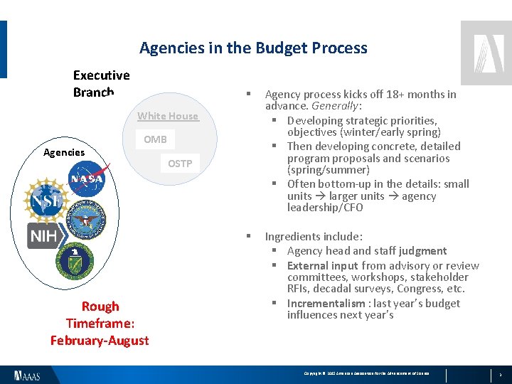 Agencies in the Budget Process Executive Branch § Agency process kicks off 18+ months