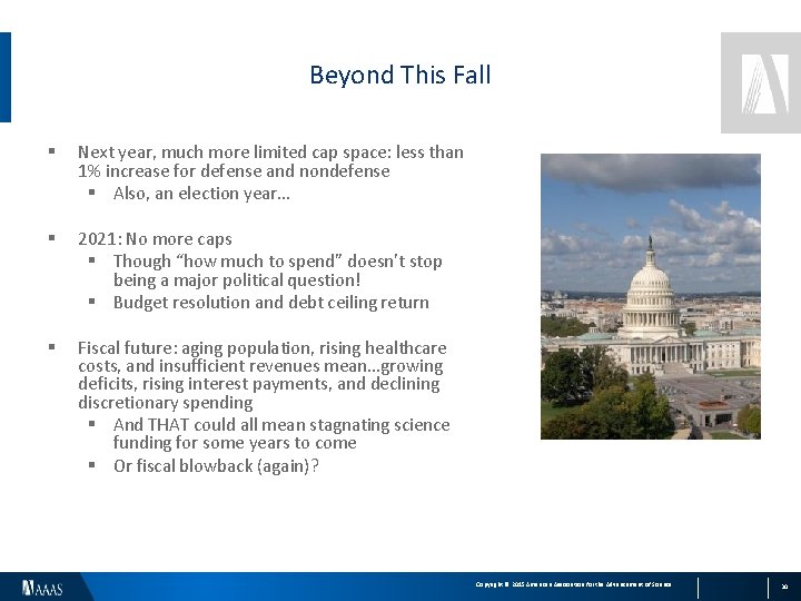 Beyond This Fall § Next year, much more limited cap space: less than 1%