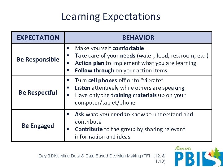 Learning Expectations EXPECTATION Be Responsible Be Respectful Be Engaged BEHAVIOR § § Make yourself